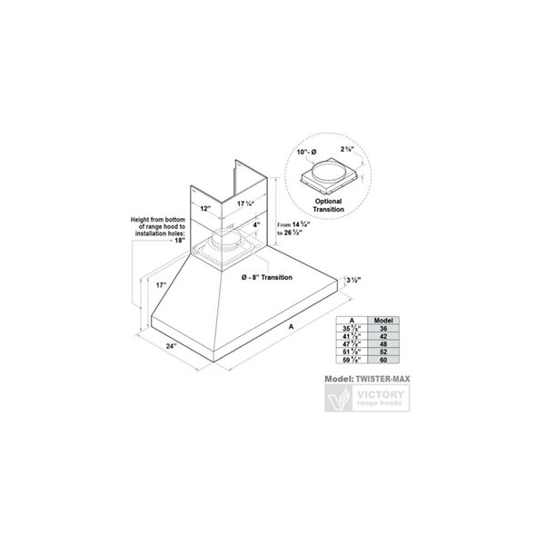 VICTORY 36-in 1200 CFM Wall Mount Range Hood in Stainless Steel