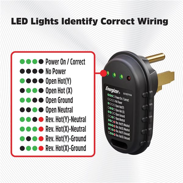 Energizer 50 Amp RV and EV Receptacle Tester 14-50