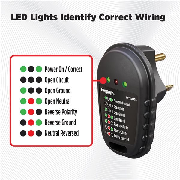 Testeur de prises Energizer 30 A pour VR et VÉ TT-30