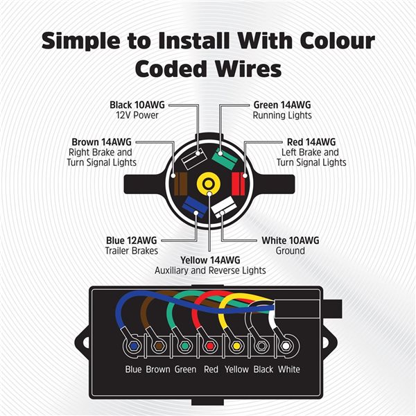 Energizer 7-Way Weatherproof Electrical Trailer Junction Box