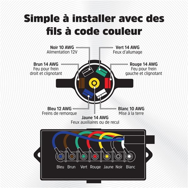 Energizer 7-Way Weatherproof Electrical Trailer Junction Box