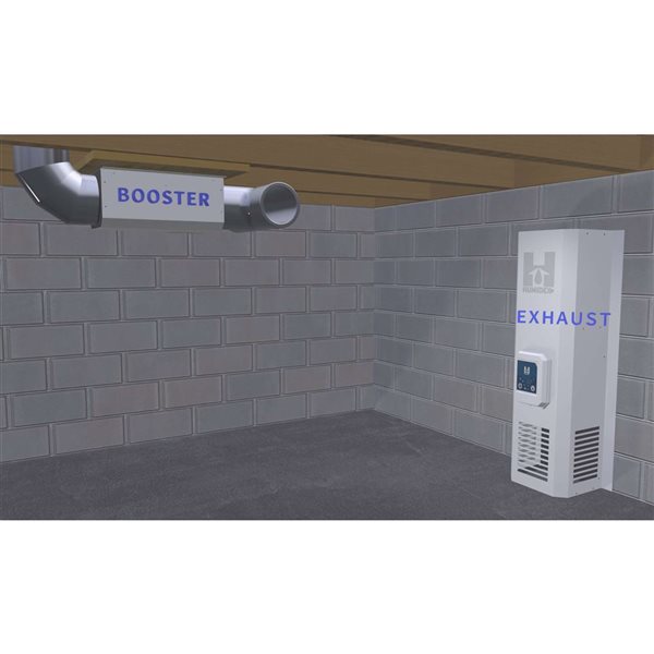 Humidex Energy Efficient Crawlspace Combo Digital Air Ventilation System