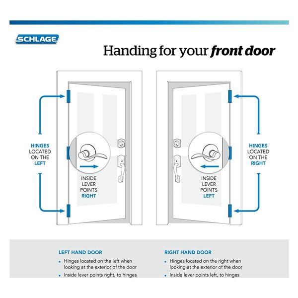 Schlage Greenwich Front Entry Exterior Door Handleset and Delfayo Lever Right Handed Rated AAA - Matte Black