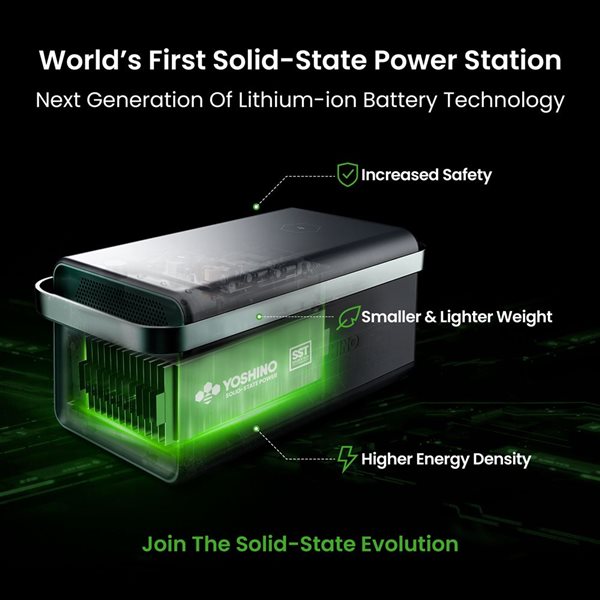 Yoshino 4000 W Power Station