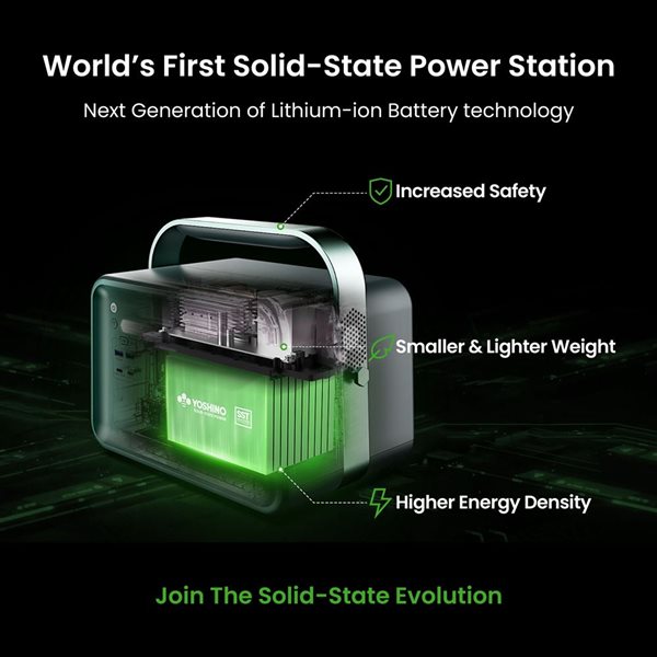 Yoshino 660 W Power Station