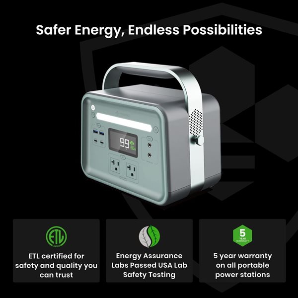 Yoshino 330 W Portable Solar Generator