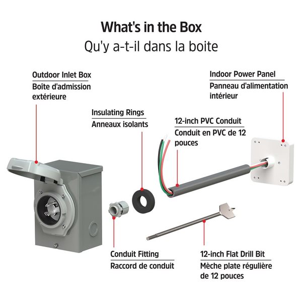 Boîte électrique domestique extérieure pour génératrices portatives Energizer 30 A