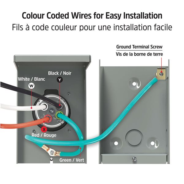 Boîte électrique domestique extérieure pour génératrices portatives Energizer 30 A