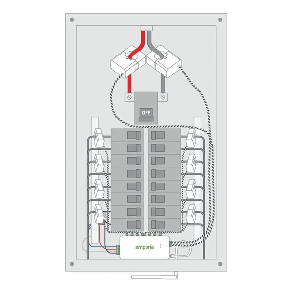 Moniteur d'énergie à 8 capteurs Vue Emporia 3e gén., système triphasé