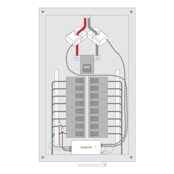 Moniteur d'énergie Vue Emporia 3e gén., système triphasé