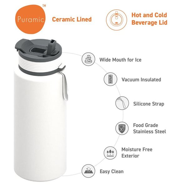 Asobu Boulder White 34 oz Puramic™ Insulated Sport Water Bottle