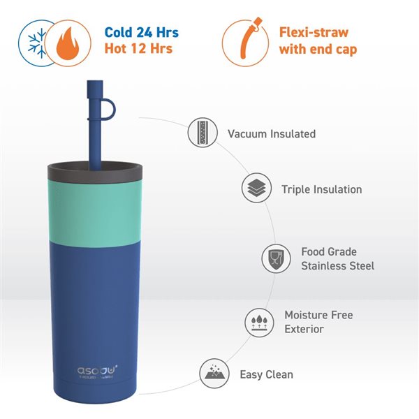 Asobu Sippy Pastel Blue 20 Ounces Double Wall Stainless Steel Tumbler with Silicone Flexible Straw