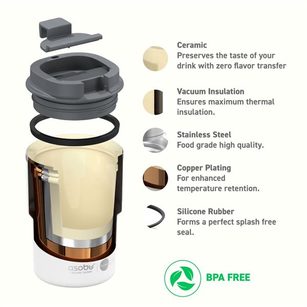 Asobu Coffee Express White 12oz Travel Mug