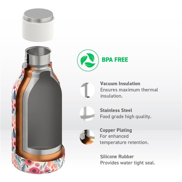 Asobu URBAN Floral 16 oz Vacuum Insulated Water Bottle