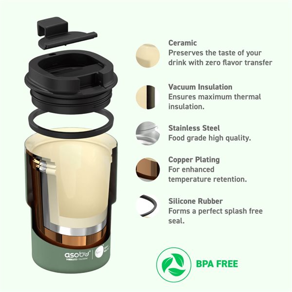 Asobu Coffee Express Basil Green 12oz Travel Mug