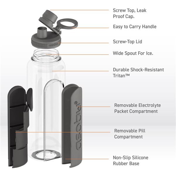 Asobu Electrolyte 40oz Large Sports Water Bottle with Interchangeable Packet and Pill Storage Compartments Durable
