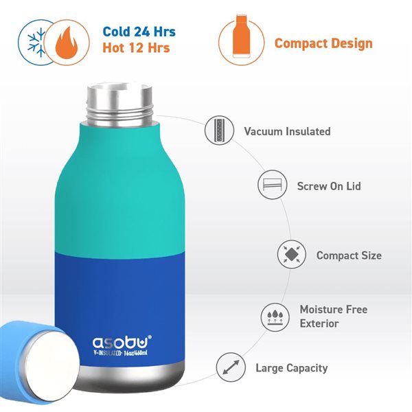 Asobu URBAN Pastel Blue 16 oz Vacuum Insulated Water Bottle