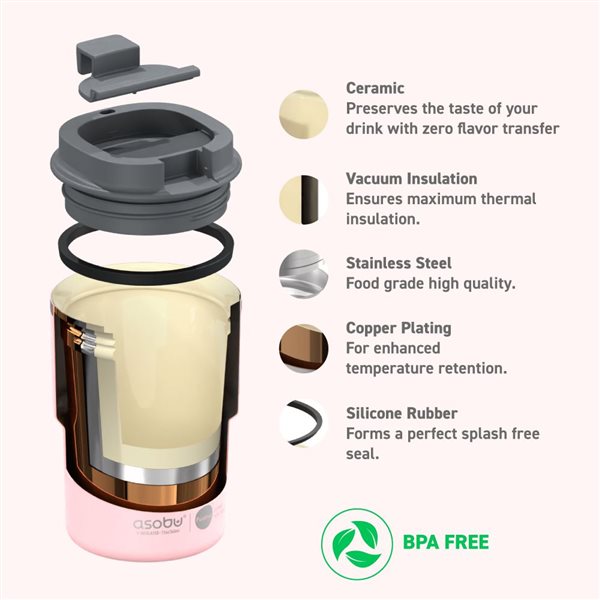 Asobu Coffee Express Puramic Pink 12oz Travel Mug