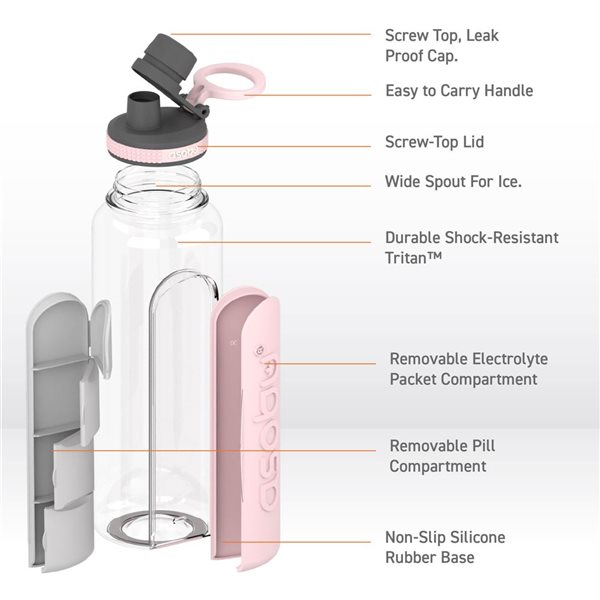 Asobu Electrolyte 40oz Large Sports Water Bottle with Interchangeable Packet and Pill Storage Compartments