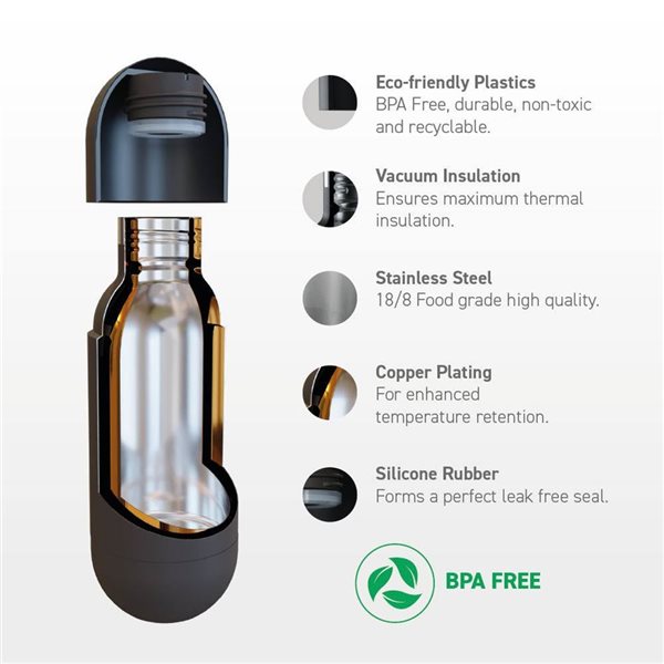 Asobu Orb Black 14 oz Water Bottle with Twist-Off Cap