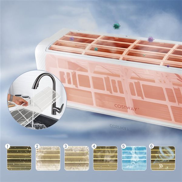 Costway 24,000 BTU Mini Split Air Conditioner Unit with Heat Pump and Google Alexa Remote Control