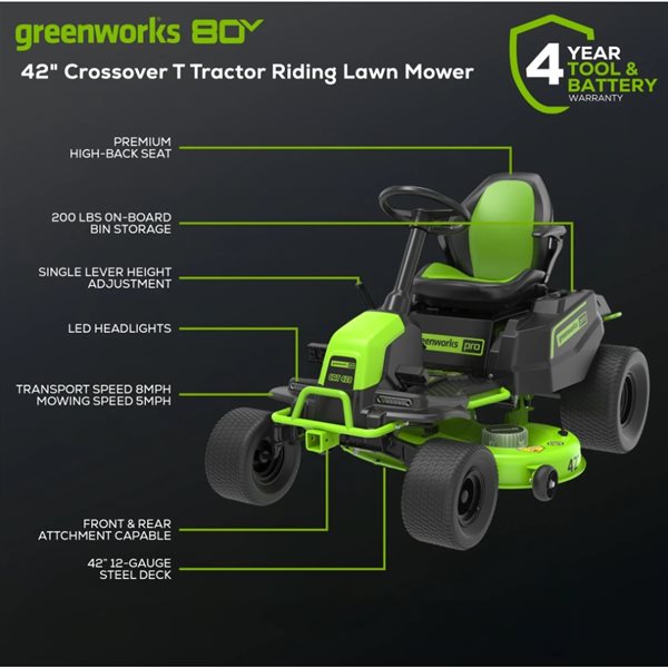 Greenworks Crossover T Riding Lawn Tractor 42-in 80V with 6 x 5.0