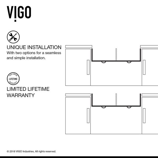 VIGO Matte Stone 33-in Farmhouse Composite&nbsp;50/50 Double Bowl Kitchen Sink with 2 Strainers - Matte White