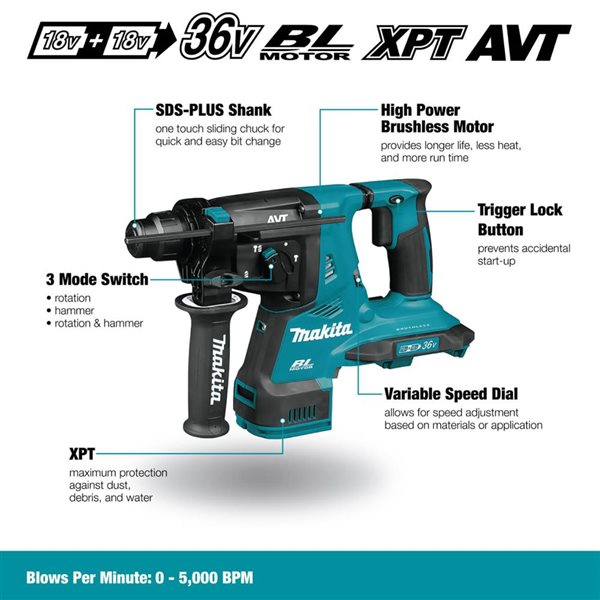 Makita DHR280Z 18VX2 LXT Brushless 1-1/8-in Rotary Hammer SDS-Plus Tool Only)