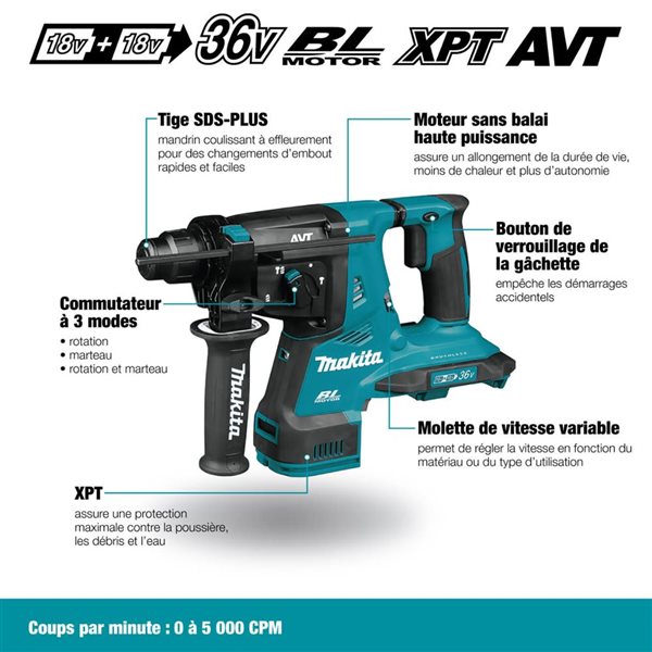 Makita DHR280Z 18VX2 LXT Brushless 1-1/8-in Rotary Hammer SDS-Plus Tool Only)