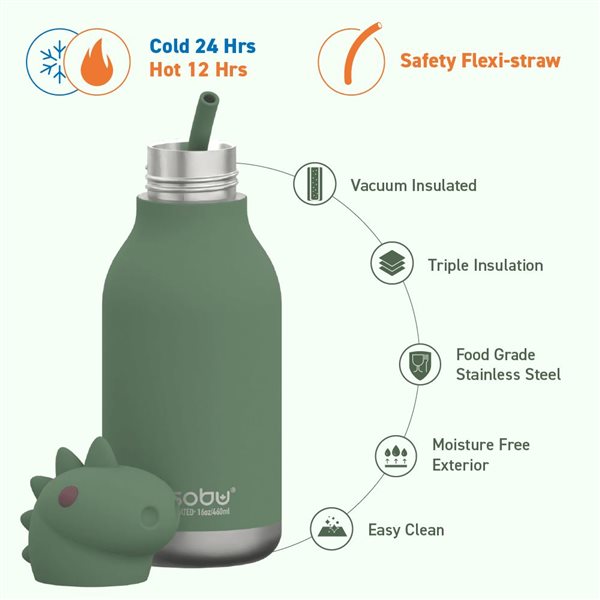 Asobu Bestie 28-fl oz Insulated Stainless Steel Dinosaur Water Bottle