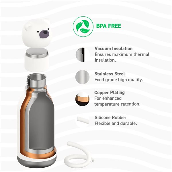 Asobu Bestie 28-fl oz Insulated Stainless Steel Bear Water Bottle