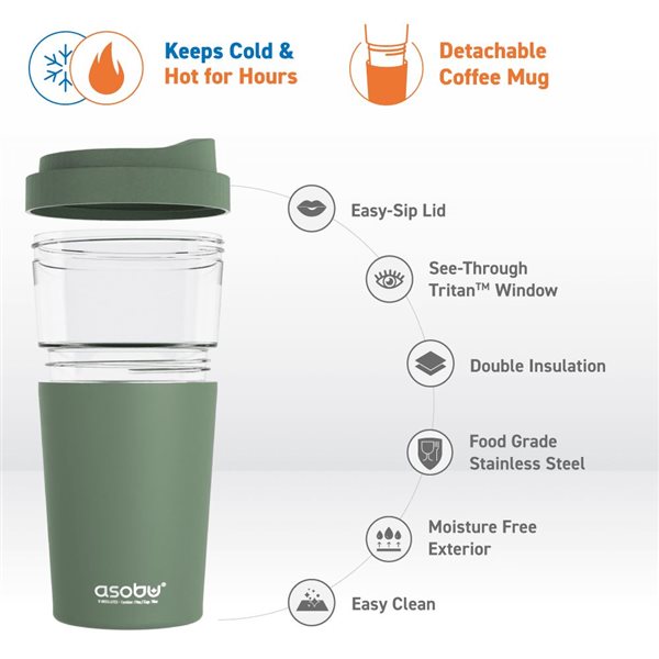 Asobu Vista 20-fl oz Green Stainless Steel Travel Mug