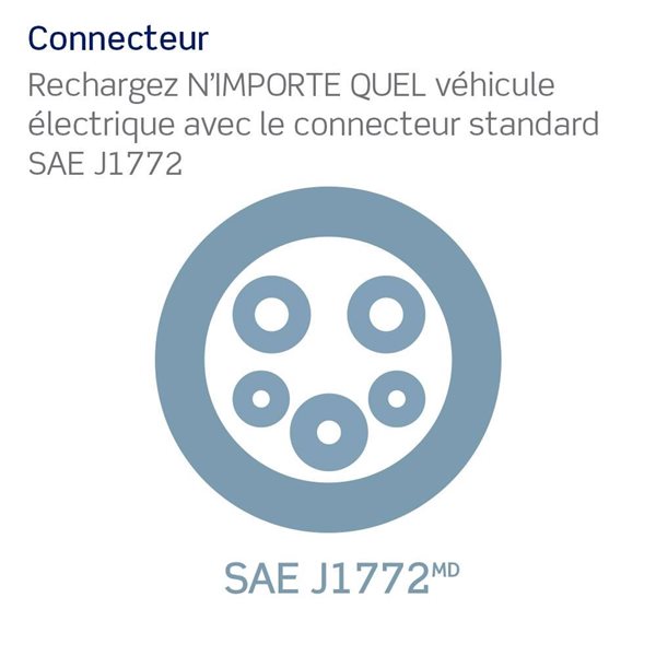 Chargeur 48 Amp Leviton voiture électrique niveau 2, 11.6 kW