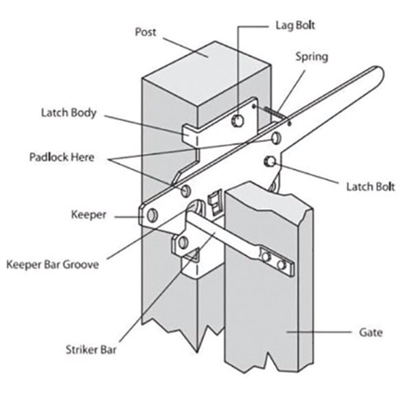 Nuvo Iron Black Galvanized Steel Deluxe Traditional Post Latch