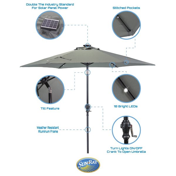 Think Pation Sun Ray 9-ft 6-Rib Round Umbrella with Solar-Powered Lighting - Grey