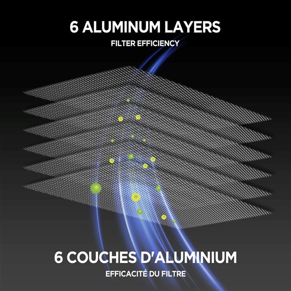 Jeu de 4 filtres à graisse à mailles d'aluminium Aria pour hottes à conduit Allure Broan 30 po, 11,81 x 14,33 x 0,37 po