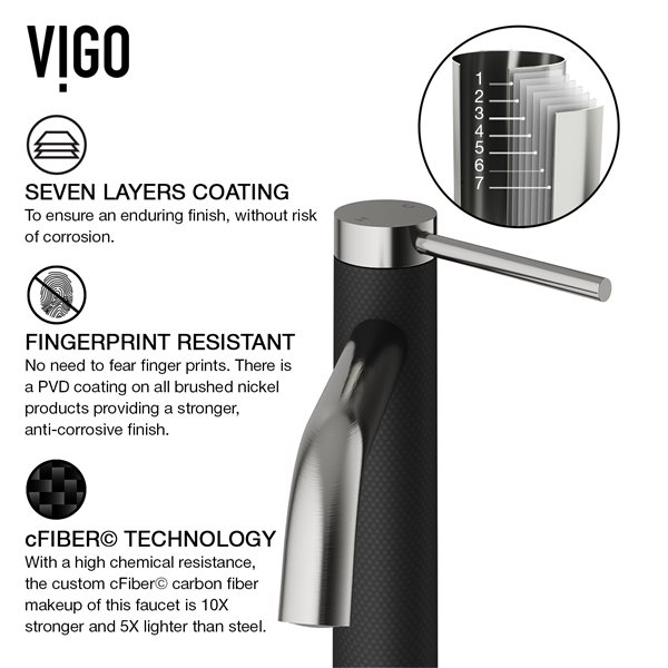 VIGO Cadman&nbsp;13-in x&nbsp;18-in Concreto Stone Grey Rectangle Bathroom Vessel w/Lexington Faucet/Drain - Brushed Nickel