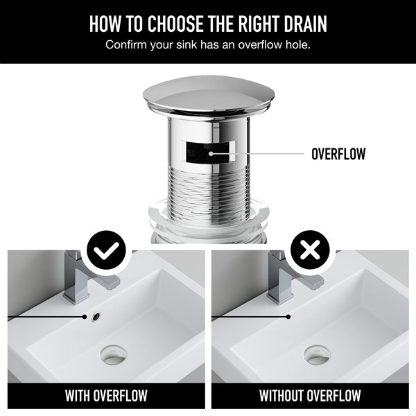 VIGO 1.75" W Bathroom Sink Pop-Up Drain with Overflow in Chrome