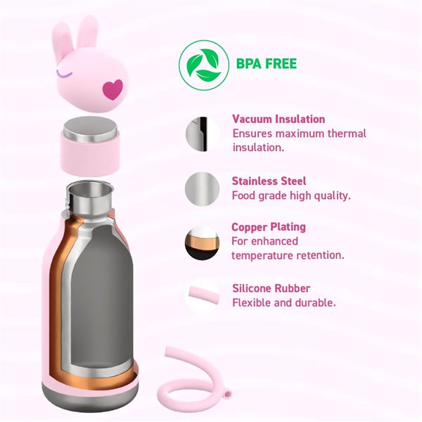 Asobu Bestie 28-fl oz Insulated Stainless Steel Bunny Water Bottle