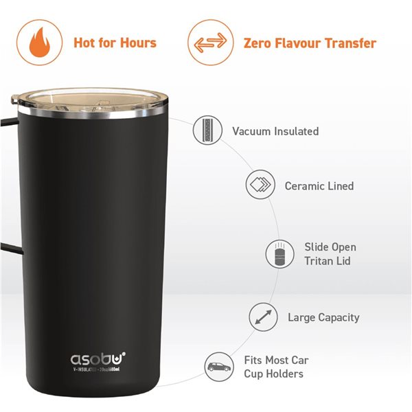 Asobu Tower 20-fl oz Black Travel Mug w/ Ceramic Coating