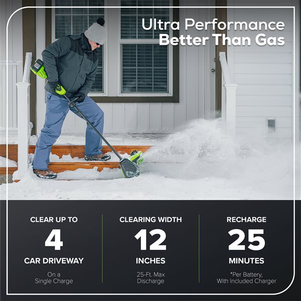 ウォルグリーンズ エクスクルーシブ 4 - セット Greenworks 2X24 V (48 V) 12-in Brushless Snow Shovel with 2X Non