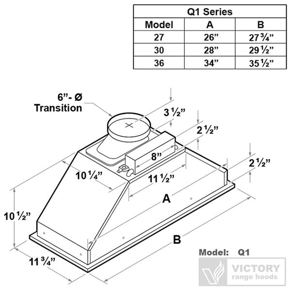 VICTORY 27-in 600 CFM Square Insert Range Hood with Push Button Controls - Stainless Steel