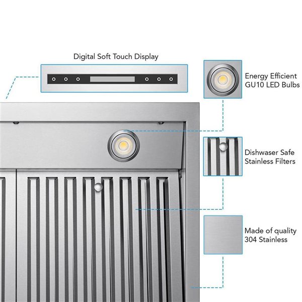 VICTORY 30-in 750 CFM 4-Speed Wall Mount Range Hood with Dimmable LEDS - Stainless Steel