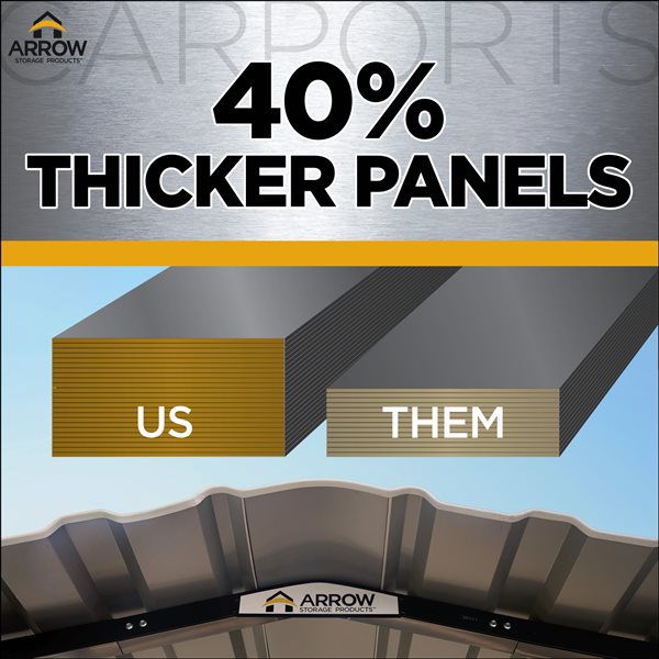 Arrow 20 x 9-ft One-Sided Steel Carport Sidewall - Eggshell