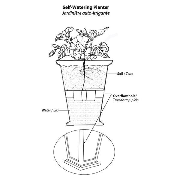 FCMP Outdoor Argyle 14.75 W X 22.5-in H Black Plastic Self-Watering Planter - 2/Pk