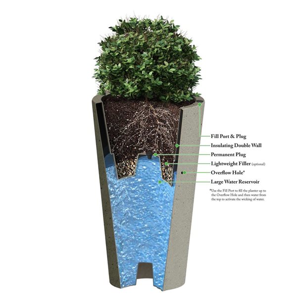 Algreen Brownstone Tall Crete Planter 25-in