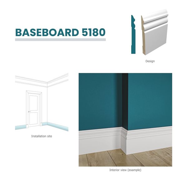 RESO 20-Pc 9/16 D x 5 1/4 W x 96-in L  Primed Finger-Jointed Pine Baseboard Moulding - 160 ft