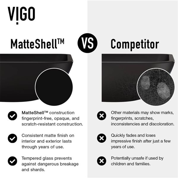 VIGO Glass&nbsp;18-in L x&nbsp;13-in W Rectangle Black Vessel Bathroom Sink with Ruxton Faucet/Drain - Matte Black