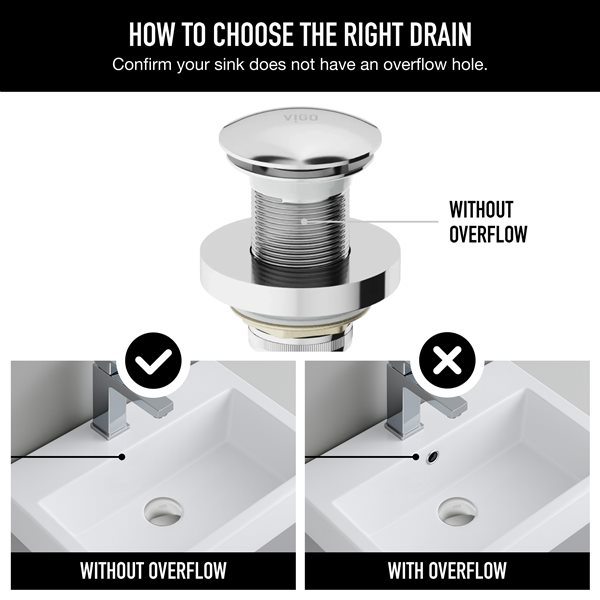 VIGO&nbsp;1.75-in W Vessel Bathroom Sink Pop-Up Drain and Mounting Ring - Chrome