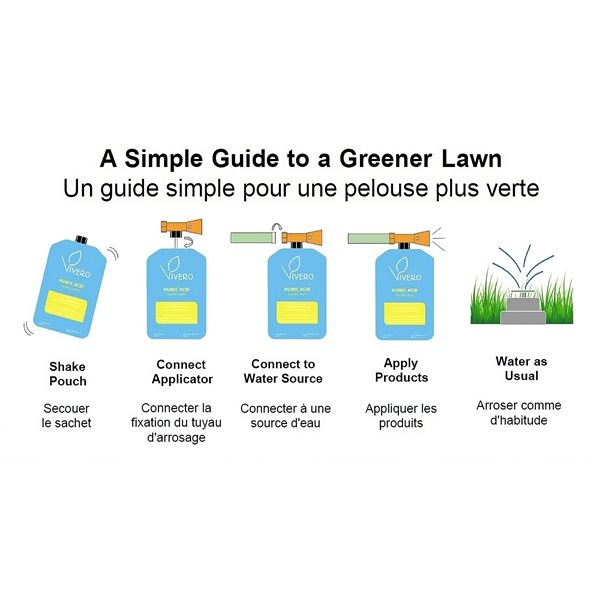 Garden and Landscape Bags Humic Acid Fertilizer Bundle